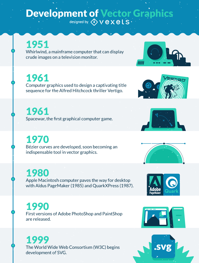 What S A Vector Graphic Vector Graphics 101 Vexels Blog   ^6B4B8F5AC25749C9B6EB7333893A087C5AD5E2991F4F3B1EFC^pimgpsh Fullsize Distr 